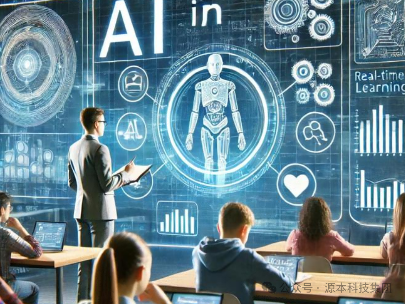 艾弗森贝博ballbet官网科技-本科生掌握大数据、云原生、AI-竞赛保研求职的“超车秘籍”来了！